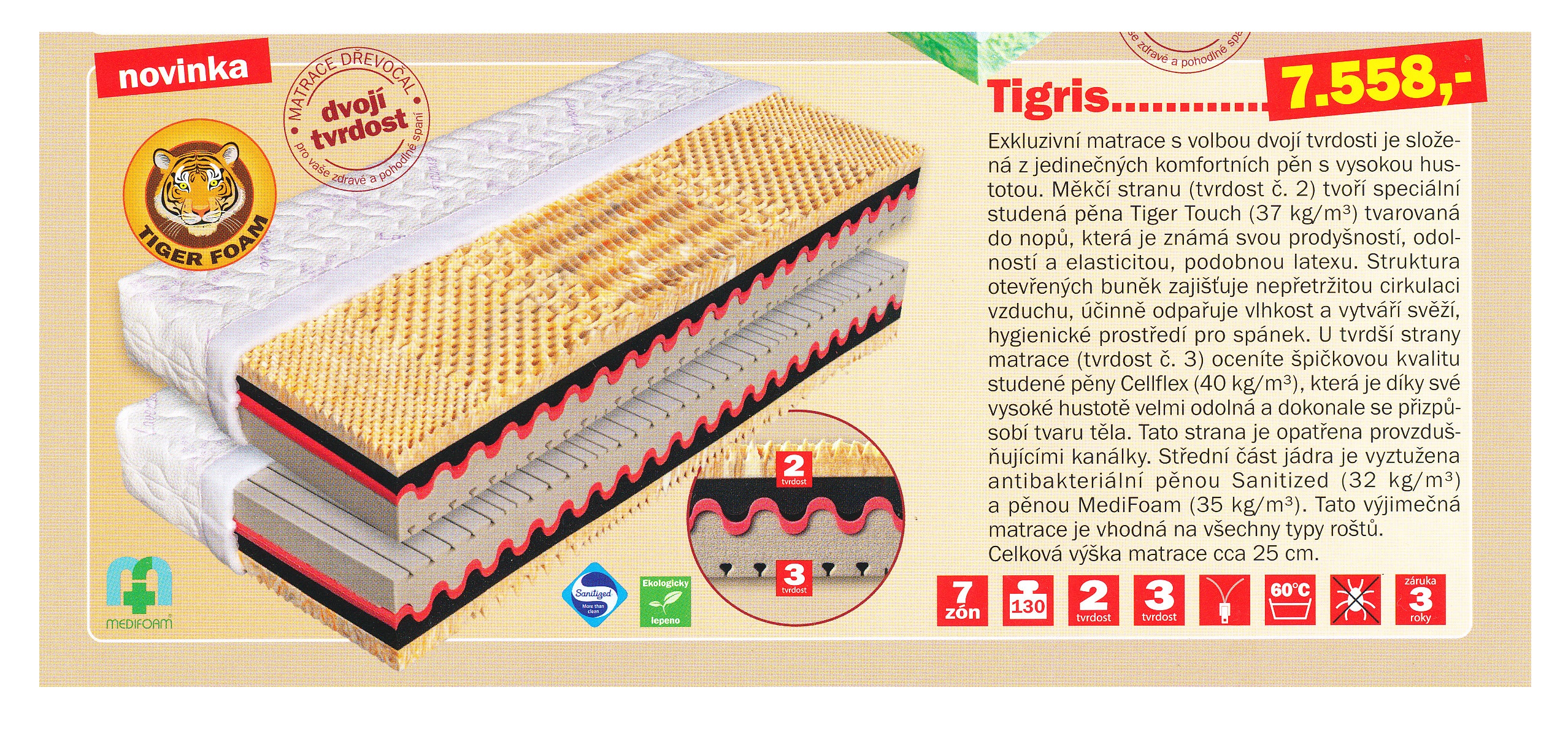 TOP tigris